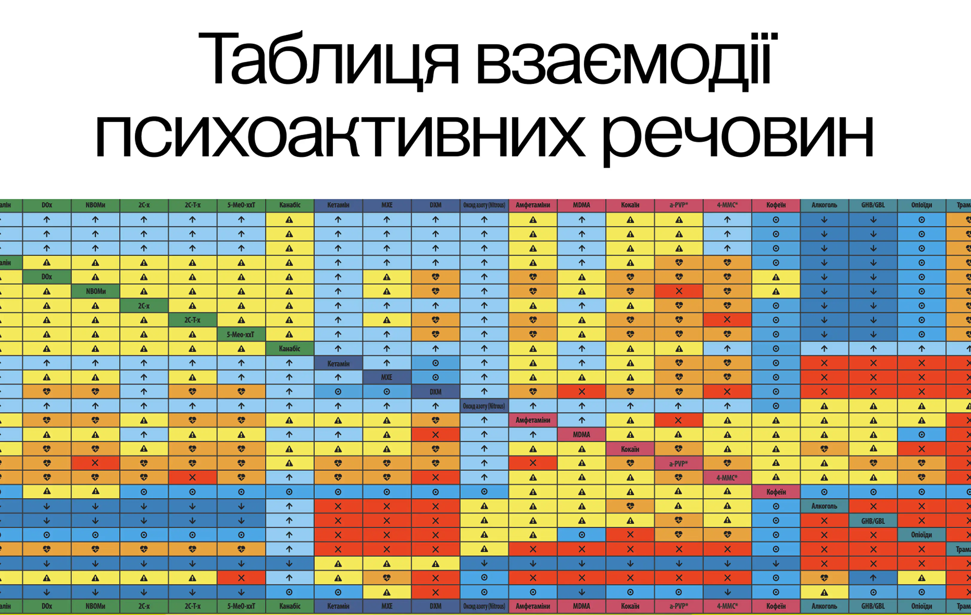 Таблиця кольорів